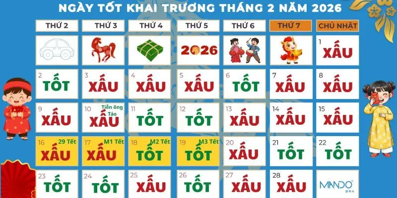 Những “đại kỵ” cần tránh khi xem ngày khai trương 2026
