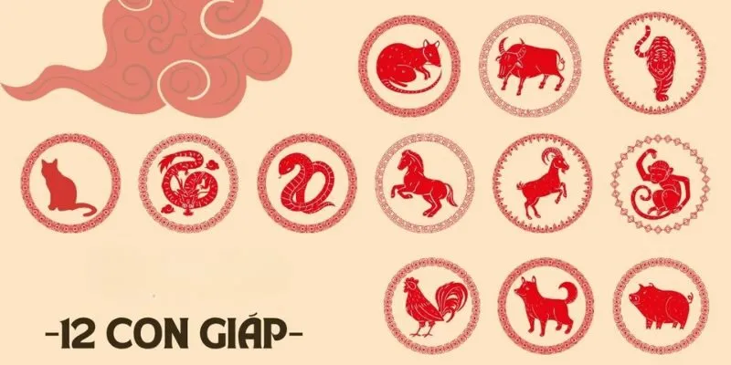 Thứ tự 12 con giáp trong phong thủy và dòng chảy năng lượng