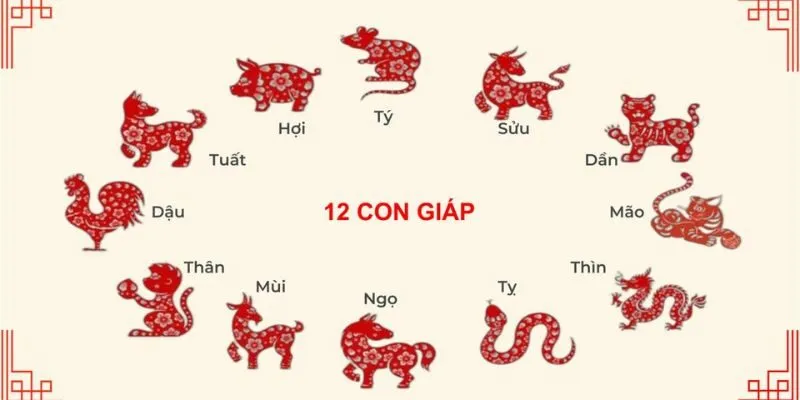 Ý Nghĩa 12 Con Giáp Trong Phong Thủy – Bí Mật Vận Mệnh & Tài Lộc Ẩn Sau Mỗi Linh Vật